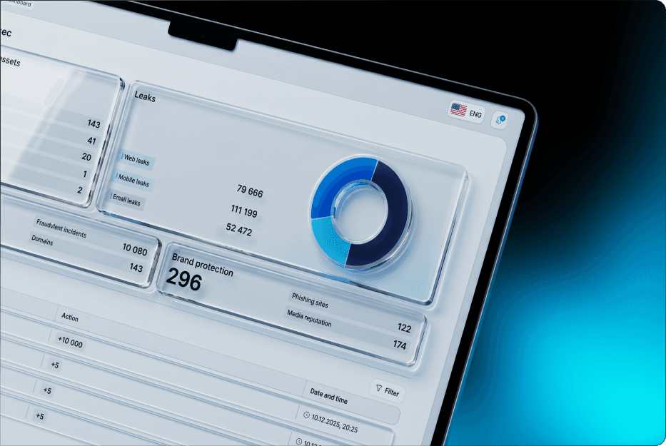 OneTI product preview